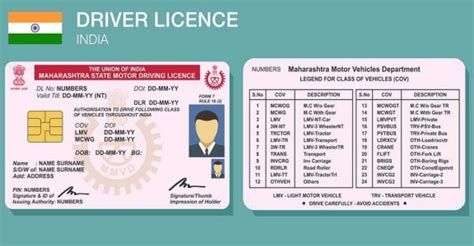 Driving licence expired? Now, renew it online in four easy steps | Fast ...