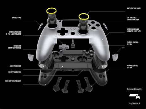 Introducing SCUF Vantage, An Officially Licensed Performance Controller for PS4 – PlayStation.Blog