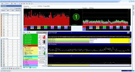 AirMagnet WiFi Analyzer PRO - SpectroTech SpectroTech