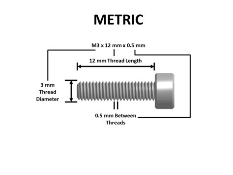 Metric-screws - Blue Robotics