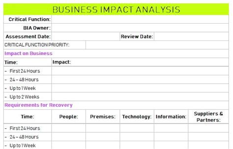 2021 Business Impact Analysis Template Fillable Printable Pdf | Porn ...