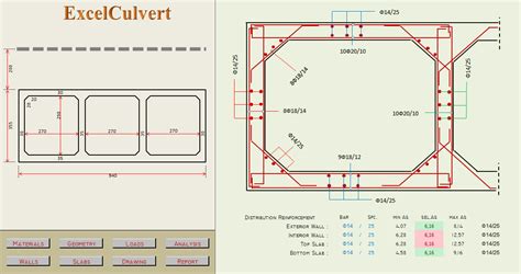 Simple Slab Culvert Design Drawings Reinforced Concrete Culverts ...