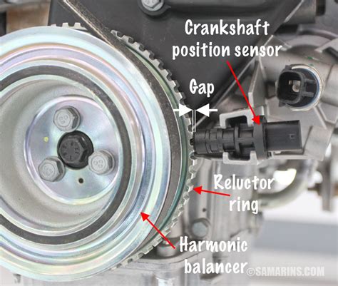 Crankshaft position sensor: how it works, symptoms, problems, testing