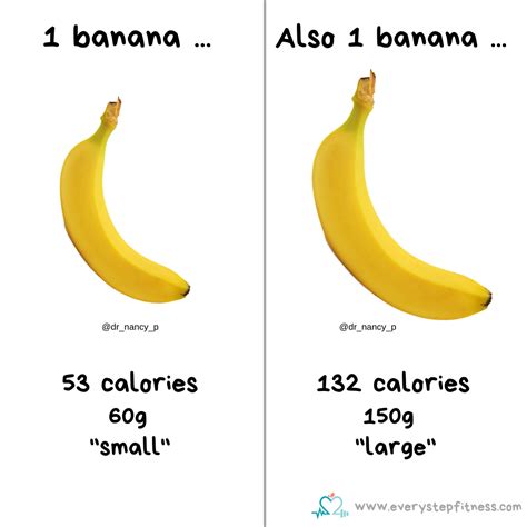 How Many Calories In A Banana: Nutrition Facts and Health Benefits | KnowInsiders