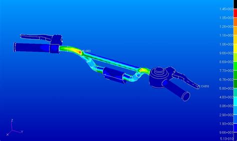 Computational fluid dynamics, Fluid dynamics, Cfd simulation