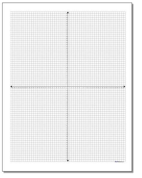 printable x and y axis graph coordinate - printable x and y axis graph coordinate - EmmieOSullivan24