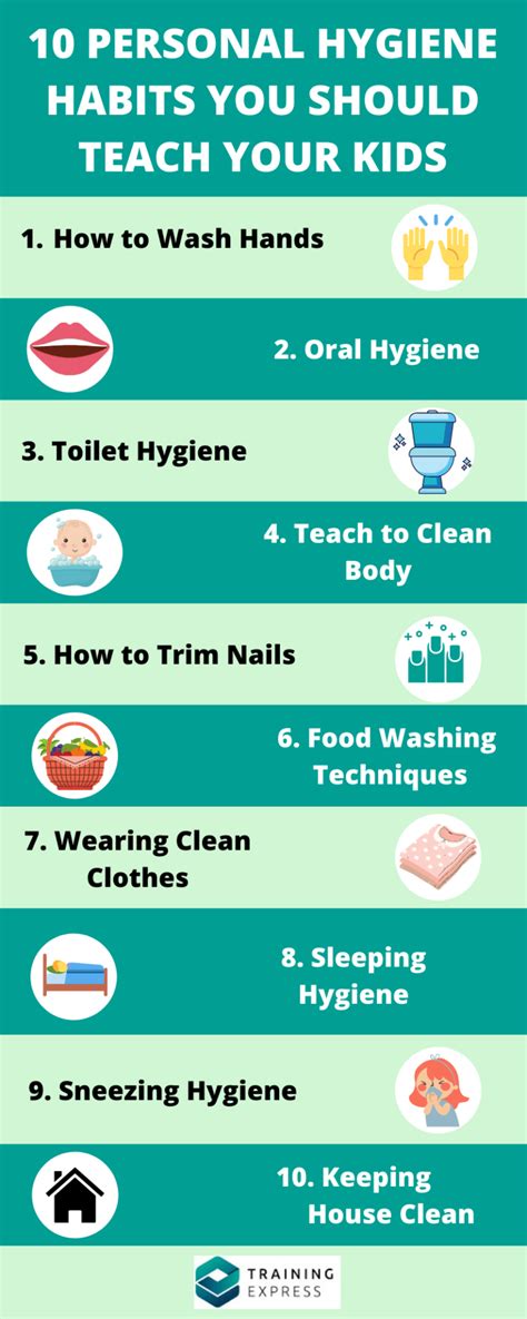 How To Teach Kids About Personal Hygiene | Family Nonstop