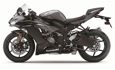 2019 Kawasaki ZX-6R Ninja