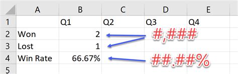 Differently format a row - Questions & Answers - eazyBI Community