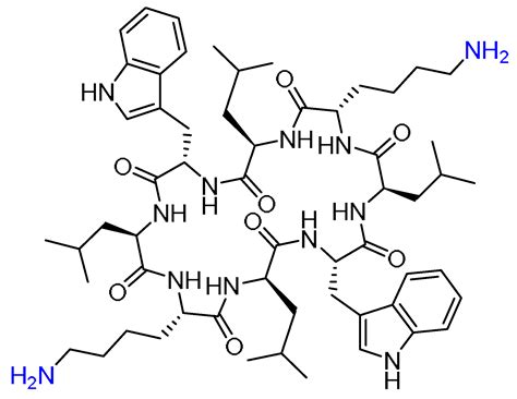 Pharmaceuticals | Free Full-Text | Strategies for Improving Peptide Stability and Delivery