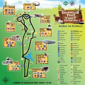 Things To Do – Selangor Fruit Valley