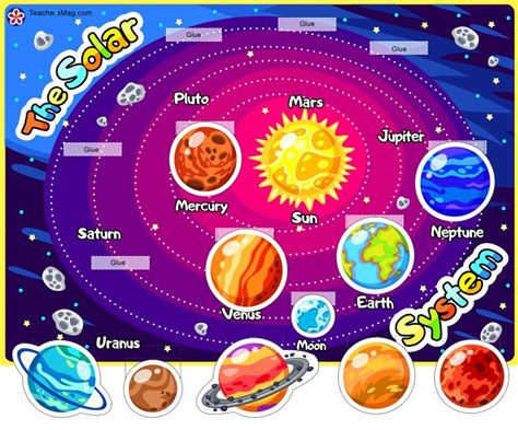 Solar System Printable Worksheet for Children | Preschool activities, Space theme, Printable ...