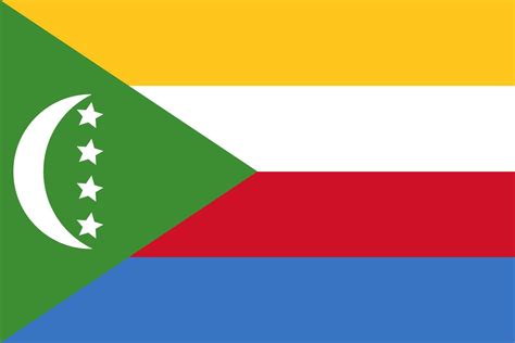 Comoros | Population, Religion, Flag, Language, Culture, History ...