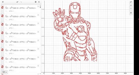 Desmos Art Generator | Devpost