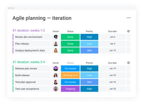 Agile Project Management Guide