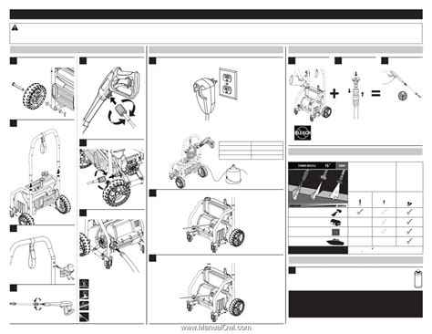 Ryobi RY14122 | User Manual 2