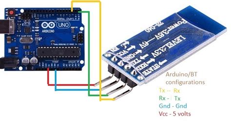 Arduino bluetooth tutorial - colourBos