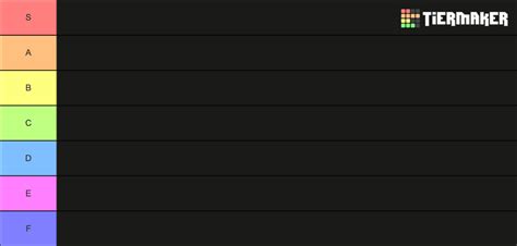 'I Think You Should Leave with Tim Robinson' Sketches Tier List (Community Rankings) - TierMaker