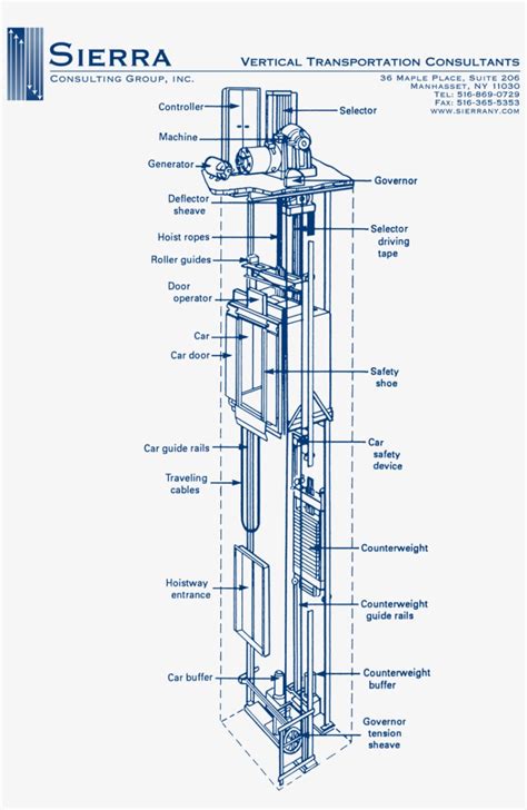 Hydraulic Elevator Diagram