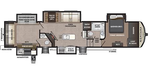 2019 Montana Fifth Wheel Floor Plans - floorplans.click