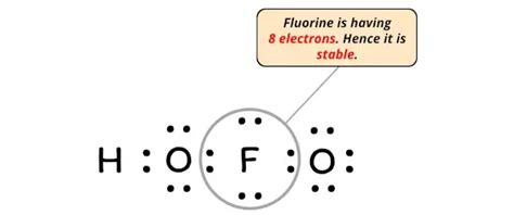 Lewis Structure of HOFO (With 6 Simple Steps to Draw!)