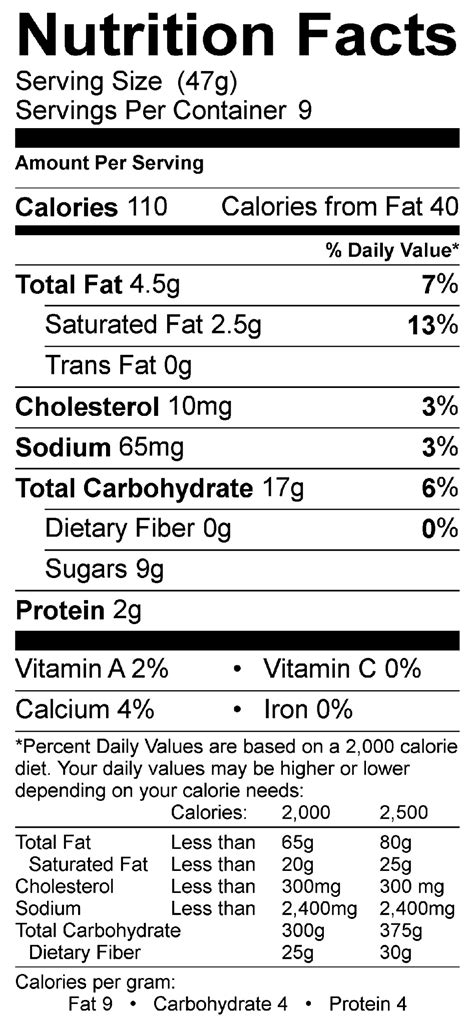 Ice Cream Sandwich Nutrition Label | Besto Blog