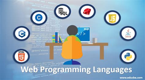 Web Programming Languages | Top 9 Useful Programming Languages