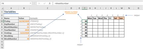 Excel Calendar Formula - Printable Template Calendar