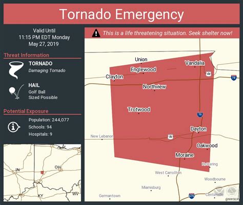 Rare Tornado Emergency Issued in Ohio Last Night