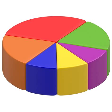 Max Pie Chart 3d Model Pie Chart Chart Information Visualization | Free ...