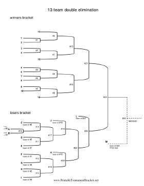 Printable 13 Team Double Elimination Bracket