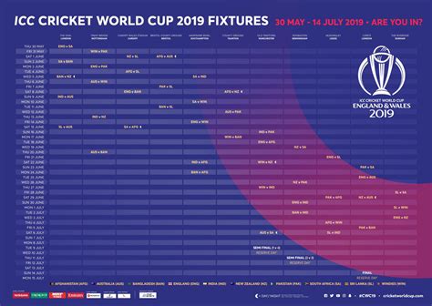 ICC Cricket World Cup 2019 schedule announced - CricTracker