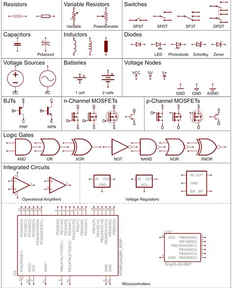 Wire Schematics Symbols - Wiring Diagram Data - Wiring Diagram Symbols ...