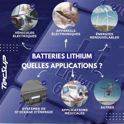 Know the applications of lithium batteries - TecSup