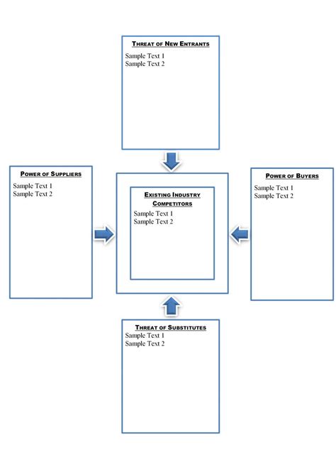 Porter Five Forces Template Word | DocTemplates