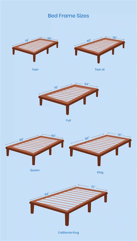 Bed Frame Sizes And Dimensions Guide 2023 Nectar Sleep, 56% OFF