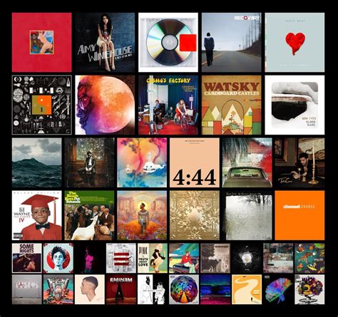 Kanye absolutely dominates my favorite albums list, especially ...