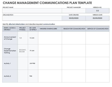 Free Change Management Communication Plan Templates | Smartsheet