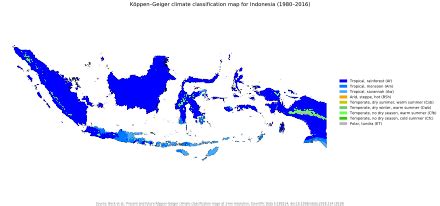 Climate of Indonesia - Wikiwand