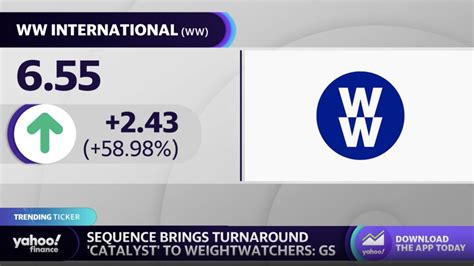 WW International stock soars on acquisition deal with prescription ...