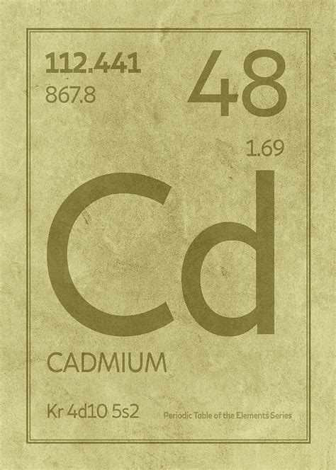 Cadmium Element Symbol Periodic Table Series 048 Mixed Media by Design Turnpike - Pixels