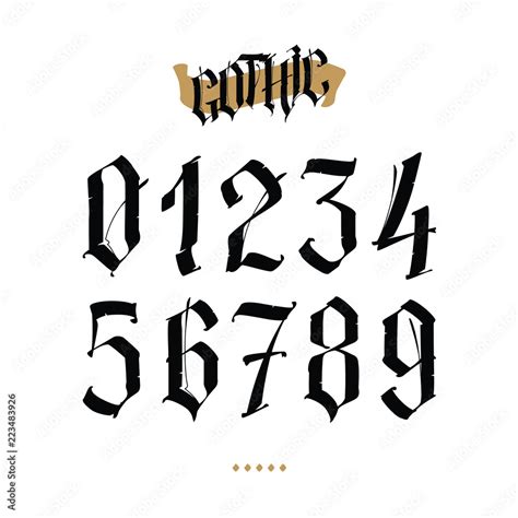 Gothic Number Font