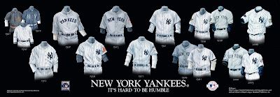 New York Yankees Uniform and Team History | Heritage Uniforms and Jerseys