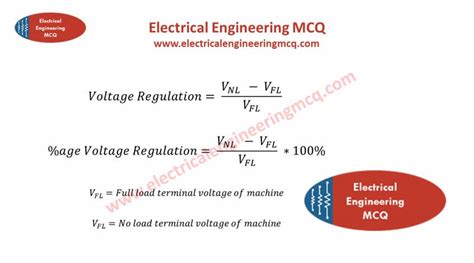 Voltage regulation of an alternator when connected to inductive load ...