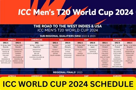 ICC T20 World Cup Schedule 2024: WC T20 Time Table, Team List