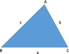 GMAT Geometry Formulas and Concepts on Triangles (Part 1) | e-GMAT