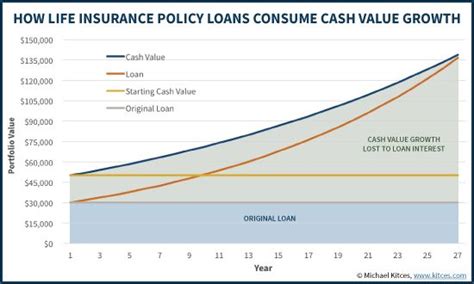 What Is Universal Life Insurance_ We Break Down the Basics in 2020 ...