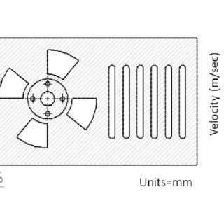 Schematic of rotor-stator design, left shows the rotor, shown in the ...