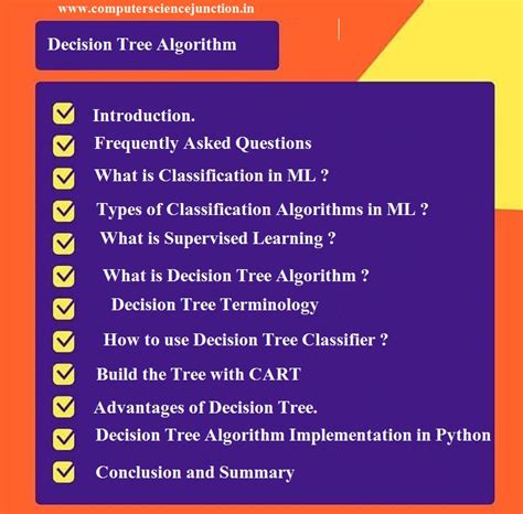 Decision Tree Algorithm in Machine Learning - [ Implementation ]