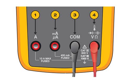 Fluke Multimeter Circuit Diagram - Wiring Way